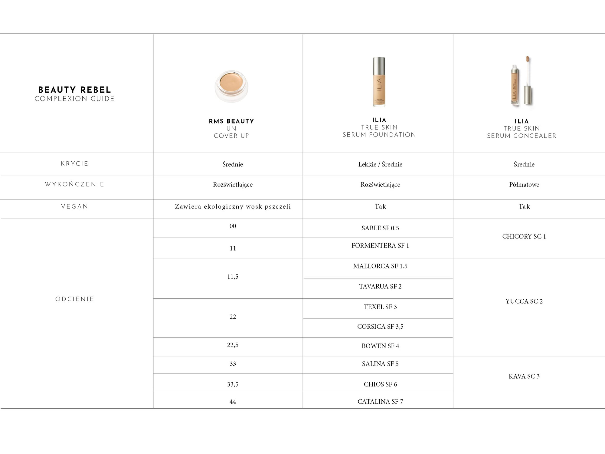 Color Guide Beauty Rebel